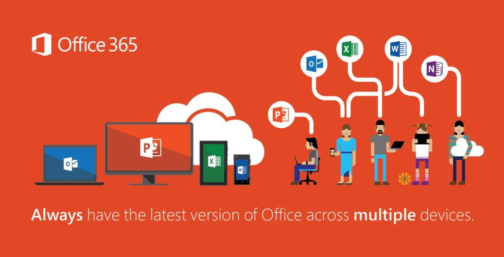 how much does microsoft 365 personal cost how much does microsoft 365 personal cost